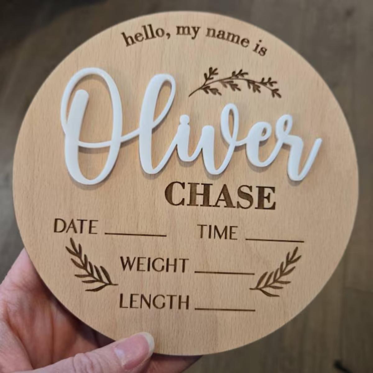 1 шт. Деревянная табличка с им – обзор и цена Home Office Gifts