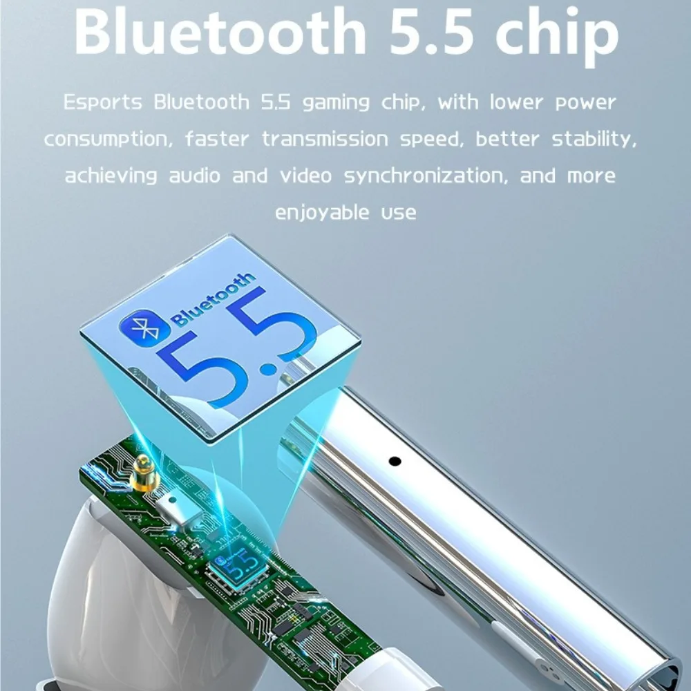 Беспроводные Bluetooth-наушник – обзор и цена Home Office Google